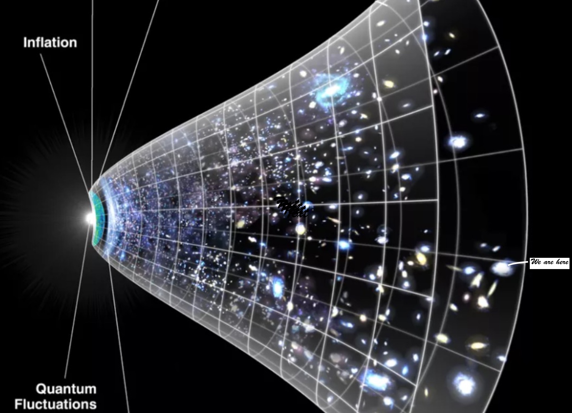 WeAreAllHereRightNow